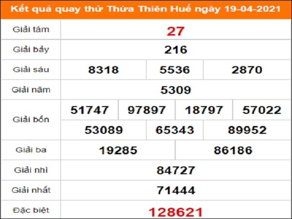 Quay thử kết quả xổ số Thừa Thiên Huế 19/4/2021