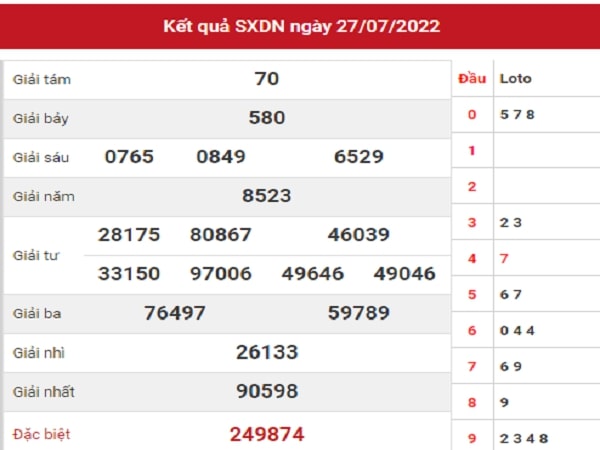 Dự đoán KQXSDN 27-07-2022