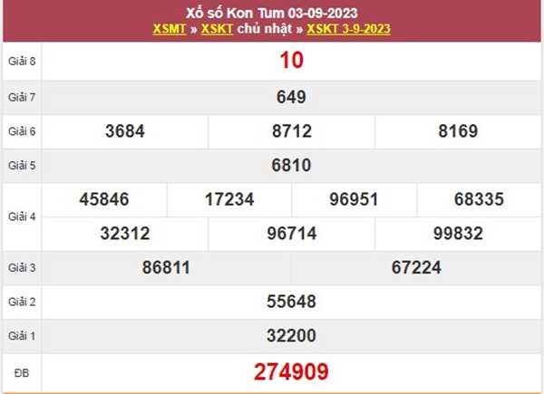 Dự đoán XSKT 10/9/2023 chốt bạch thủ VIP Kon Tum 