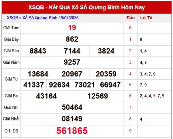 Tham khảo soi cầu QB ngày 26/02/2026 thứ 5 VIP hôm nay