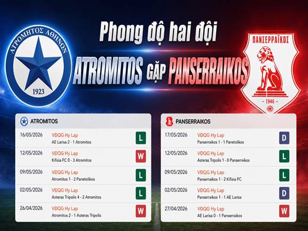 Phong độ 5 trận gần nhất của Atromitos và Panserraikos Phong độ 5 trận gần nhất của Atromitos và Panserraikos